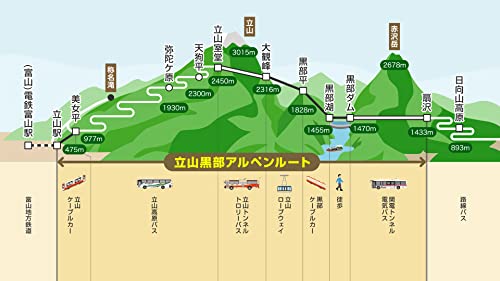Tateyama Kurobe Alpine Route Full Version [Converted from 4K Master] (DVD) NEW_2
