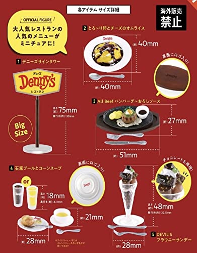 Ken Elephant Denny's Miniature Collection Capsule Edition Set of 5 Gashapon toys_2
