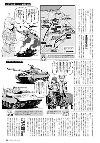 MC Axiz May 2022 Vol.64 (Hobby Magazine) military magazine with beautiful girls_7
