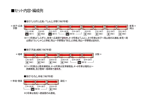 TOMIX N gauge JNR Kiroha 25 type express color/single window 9464 railroad model_2