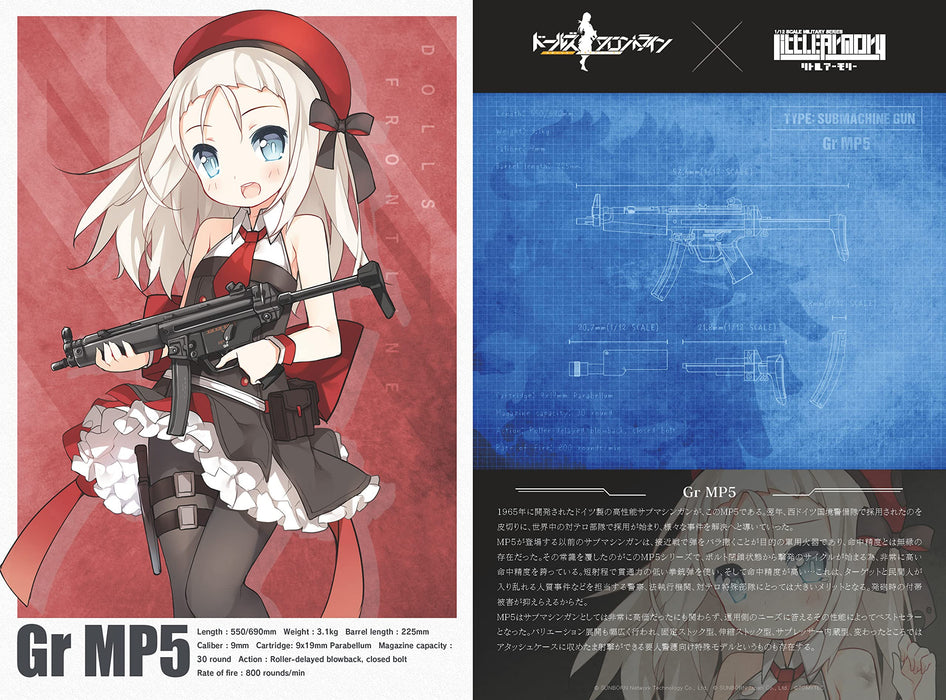 Tomytec 1/12 Little Armory LADF20 Dolls Frontline Gr MP5 Type Model Kit 317128_7