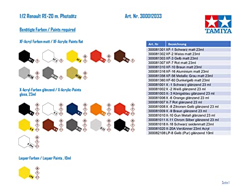 Tamiya 1/12 Big Scale No.33 Renault RE-20 Turbo w / Etching Parts Model Kit NEW_3
