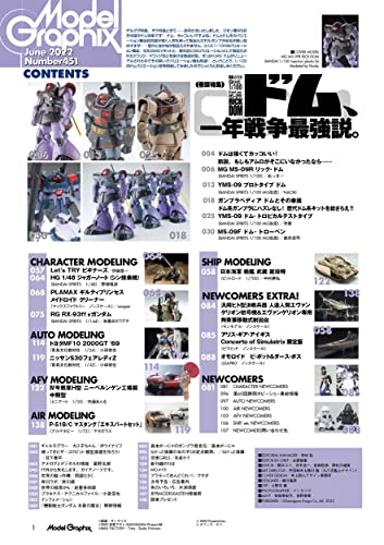 Monthly Model Graphix June 2022 (Hobby Magazine) Dom special feature NEW_2