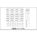 GREENMAX N gauge Marking for J.N.R. Type KIHA23 White 6369 Model Train Supplies_1