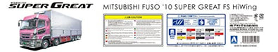 Aoshima 1/32 Mitsubishi Fuso '10 Super Great FS High Wing Plastic Model Kit NEW_8