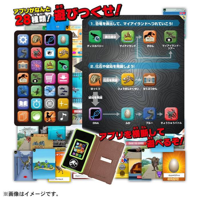 TAKARA TOMY Jurassic World Smart Gadget Dynogate Action Figure Battery Powered_6