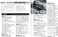 Panzer August 2022 No.751 (Hobby Magazine) Russian-Ukraine war NEW from Japan_6