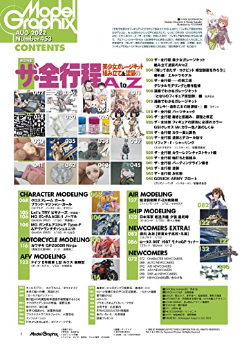 Monthly Model Graphix August 2022 (Hobby Magazine) How to make Bishoujo figure_2