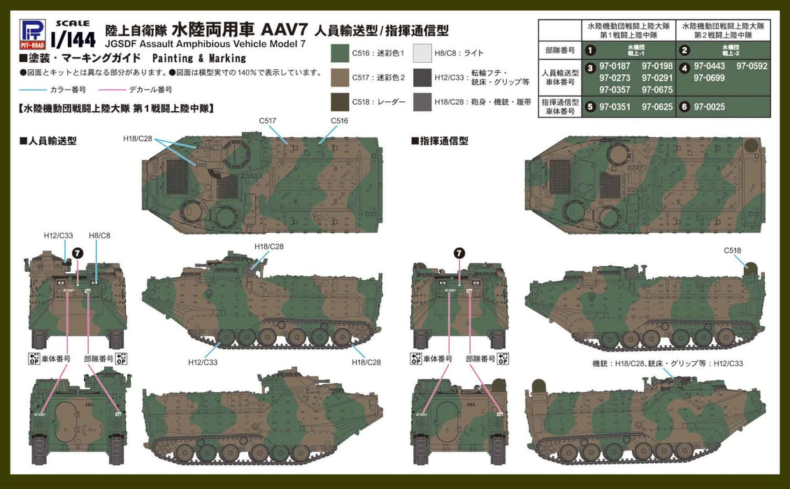 Pit-Road 1/144 SGK JGSDF AAV7 Amphibious Vehicle Model SGK08 Plastic kit ‎SGK08_7