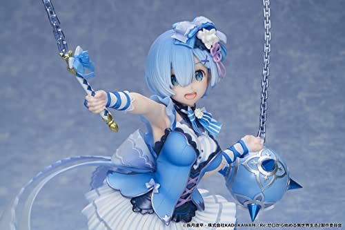 Re:Zero Starting Life in Another World Rem Magical Girl Ver. Figure EM49065 NEW_5