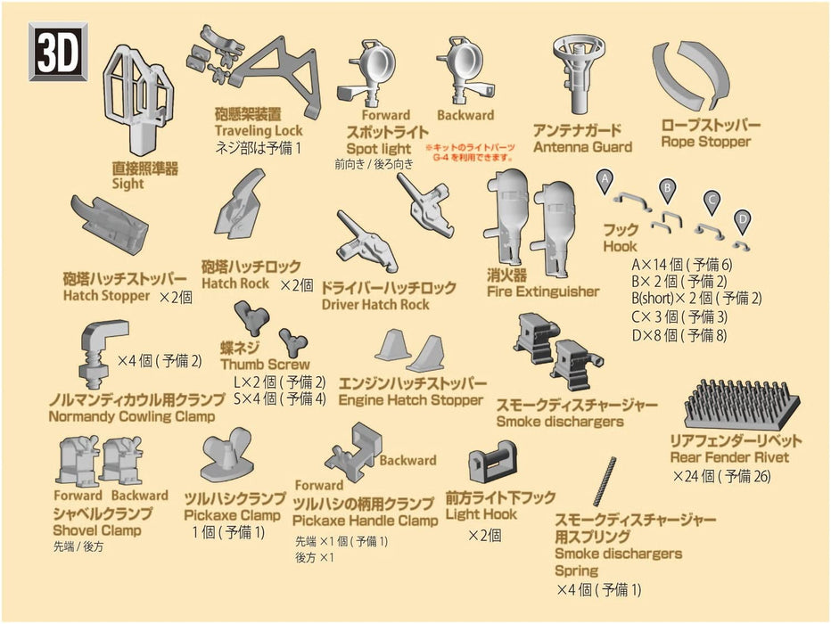 1/35 British Army Cruiser Tank A34 Comet 3D Parts Set for MM35380 P35T-016 NEW_2