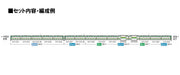 Tomix N gauge E231-1000 Tokaido Line/Renewaled Design Basic 5-Car Set B 98516_3
