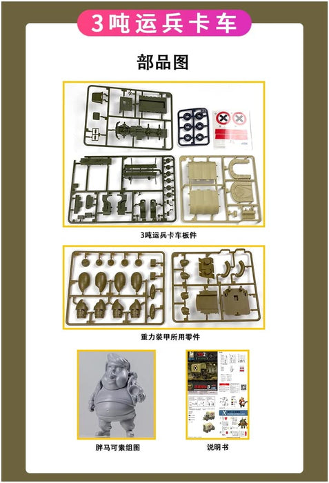 Metal Slug3 M34 3-ton Truck non-scale Kit w/Marco (Obesity) figure XNSMS3006 NEW_2