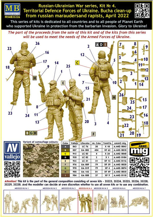 1/35 Russian-Ukraine War Series Kit No.4 2022 April Plastic Model Kit MB35226_3