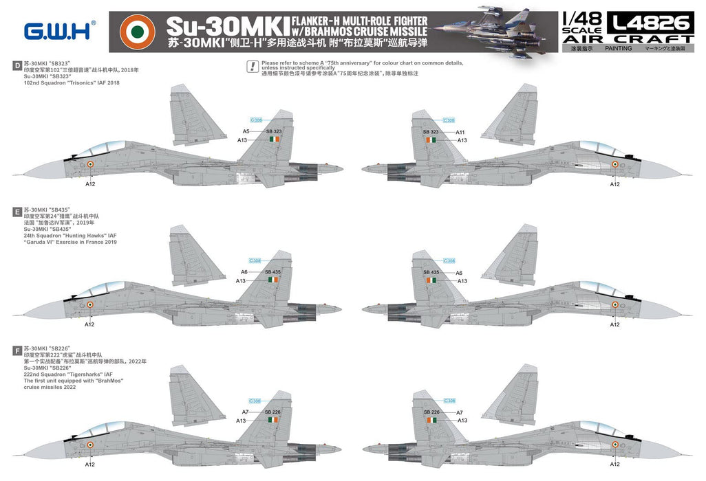 Pit-Road 1/48 Great Wall Hobby indian air force Su-30MKI IAF Model Kit L4826 NEW_7