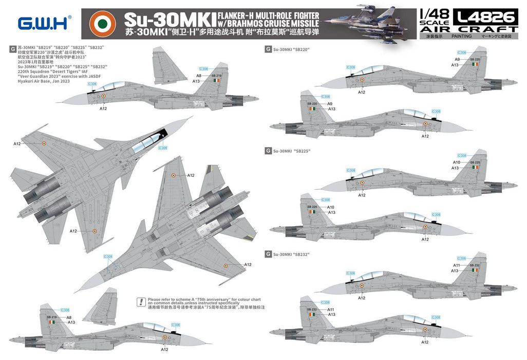 Pit-Road 1/48 Great Wall Hobby indian air force Su-30MKI IAF Model Kit L4826 NEW_8