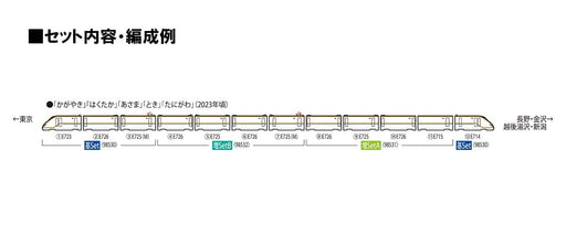 TOMIX N Gauge JR Series E7 Hokuriku/Joetsu SHINKANSEN Basic Set 4-Car 98530 NEW_2