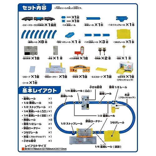Let's Play with Tomica More Plarail Station Rotary Set  Full of Scenery ‎912422_2
