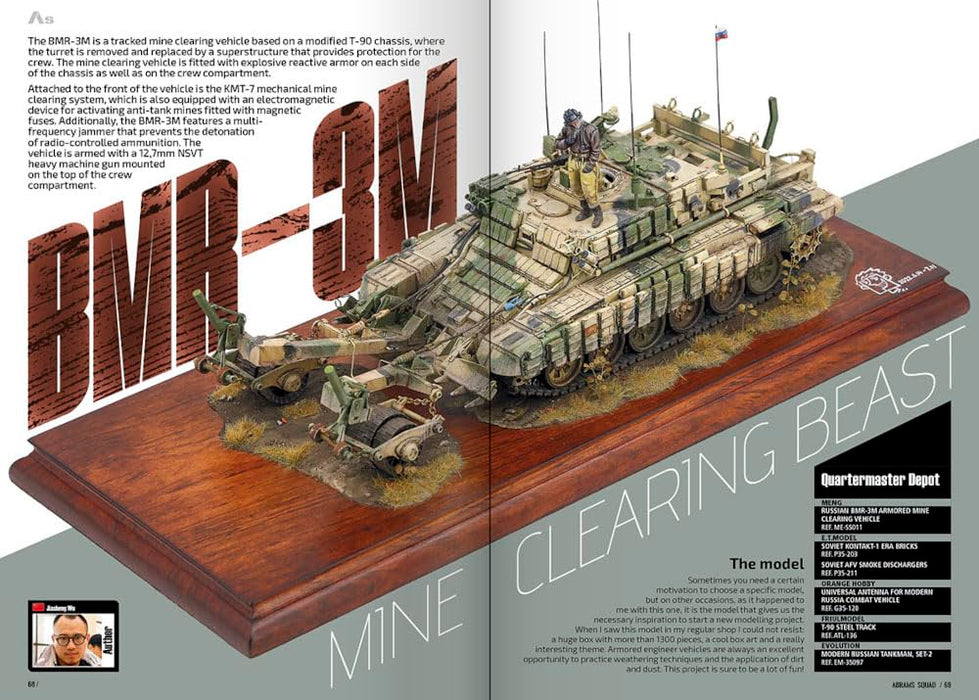 Pla Editions Abrams Squad No.41 Photo collection for Modeling (Book) ABSQ041 NEW_7
